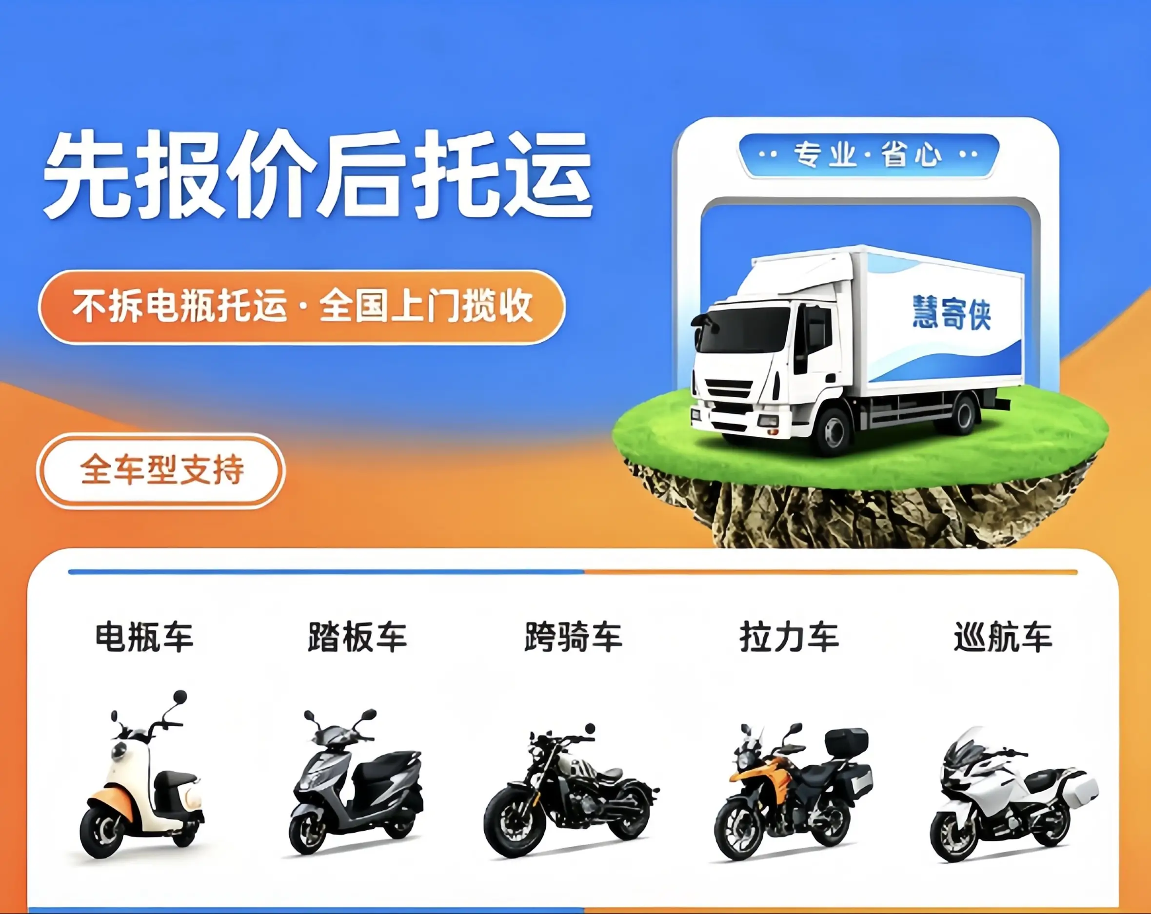 电动车托运选哪家？2026年费用全解析+避坑攻略